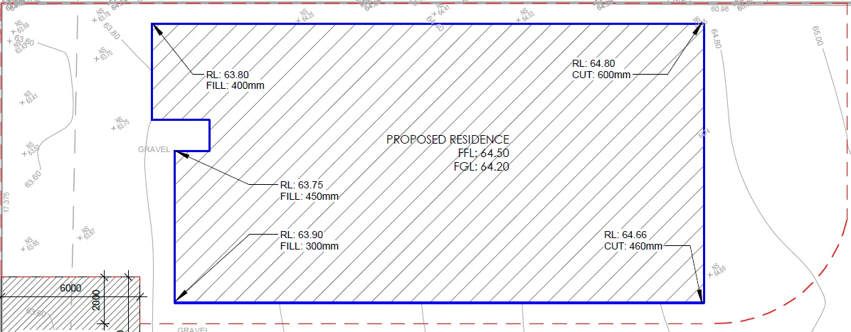 The Elegance Site Cut
